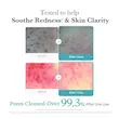 فوم شستشو عمقی آزلائیک اسید و نیاسینامید مدی کیوب Medicube Azelaic Acid Niacinamide Deep Clean Foam Cleanser