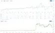 Best-Night-Scalping-Bot