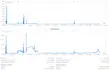 Trend-Following-Gold-EA Forex Robot