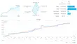 Trend-Following-Gold-EA Forex Robot