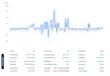 Bitcoin-Trading-Bot