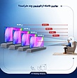 تلویزیون 65 اینچ آیوا مدل ZQ-GC3H65UHD