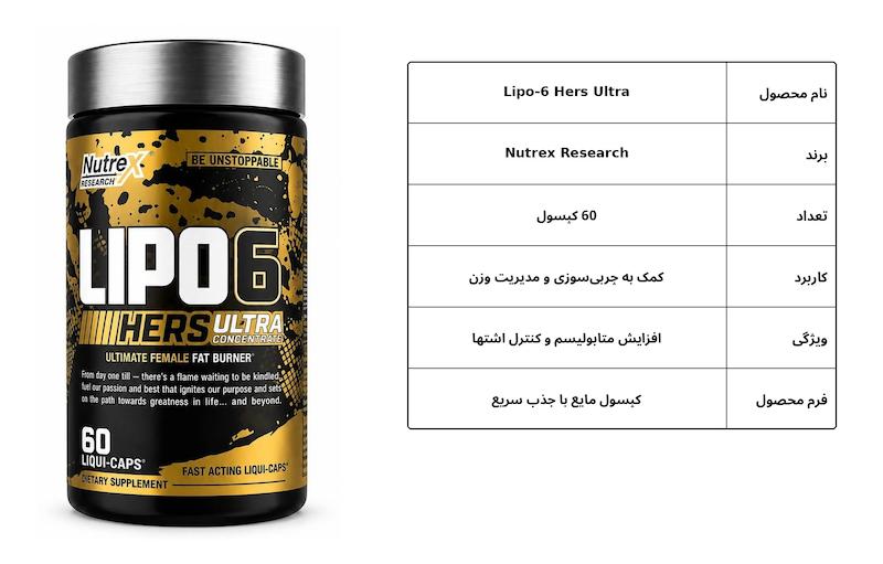 چربی‌سوز لیپو ۶ هرنز اولترا کنسانتره ناتروکس ۶۰ عددی (Nutrex Lipo-6 Hers Ultra Concentrate