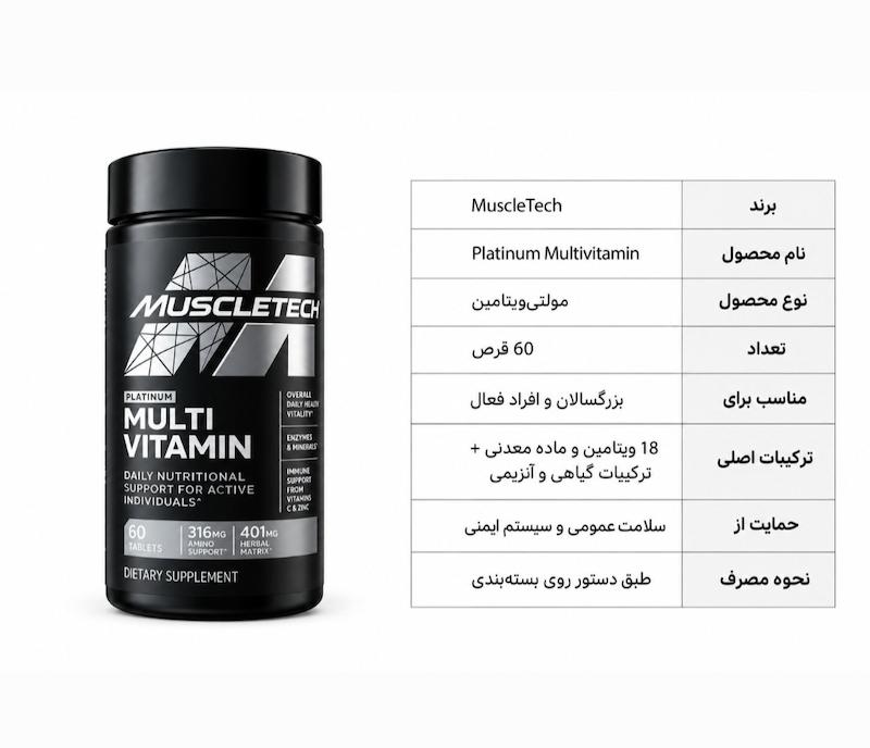 قرص مولتی ویتامین MuscleTech Platinum Multivitamin | حاوی ویتامین‌ها، مینرال‌ها و آمینواسیدها | 90 عدد