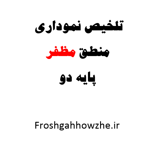 تلخیص نموداری منطق مظفر