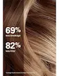 اسپری نرم‌کننده و محافظ حرارت کالروا | Color Wow Money Mist Leave-In Conditioner