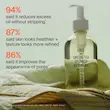 ژل شستشوی سوپرفود یوث تو د پیپل | Youth To The People(Yttp) Superfood Cleanser