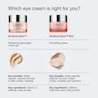کرم دور چشم کلینیک | Clinique All About Eyes™ Eye Cream with Vitamin C