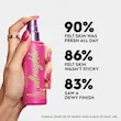 اسپری فیکس آبرسان اربن دیکی | Urban Decay All Nighter Hyaluronic Setting Spray