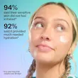 مرطوب‌کننده آبرسان بابل | Bubble Slam Dunk Hydrating Moisturizer