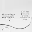سرم هیالورونیک اسید اینکی لیست | The INKEY List Hyaluronic Acid Serum