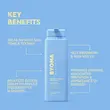 لوسیون ضدجوش بدن بایوما | BYOMA Blemish Control Body Lotion