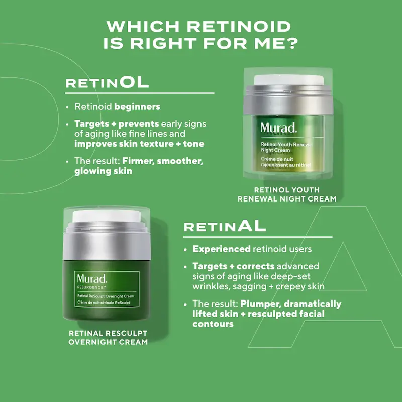 کرم شب رتینال مورد | Murad Retinal ReSculpt Overnight Treatment