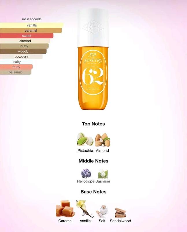 میست بدن و مو سول د ژانیرو 62 | Sol de Janeiro Cheirosa 62 Perfume Mist