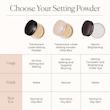 پودر فیکس اولترا بلر لورا مرسیه | Laura Mercier Translucent Loose Setting Powder Ultra-Blur – Translucent