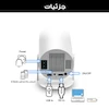 ویدئو پروژکتور مدل HY300