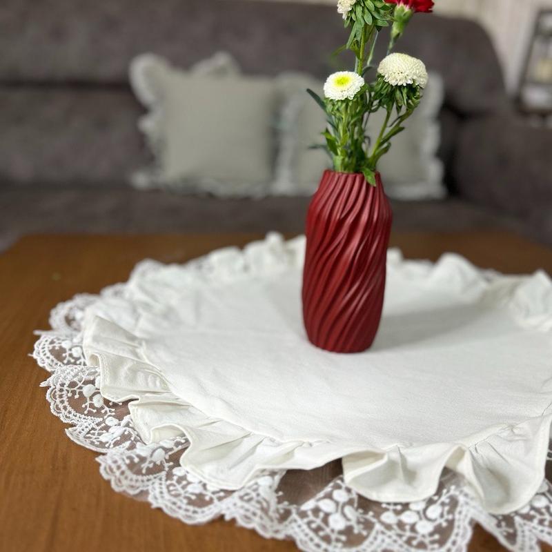 رانر دولا چین گرد افرا