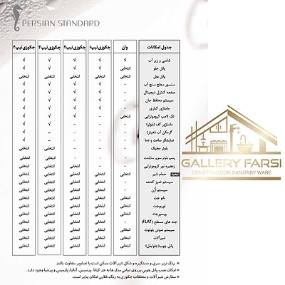 جکوزی پرشین استاندارد مدل رونیا ۲۷۵ Ronia