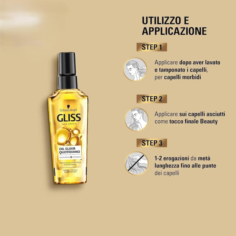 روغن آرگان گلیس حجم 75ml