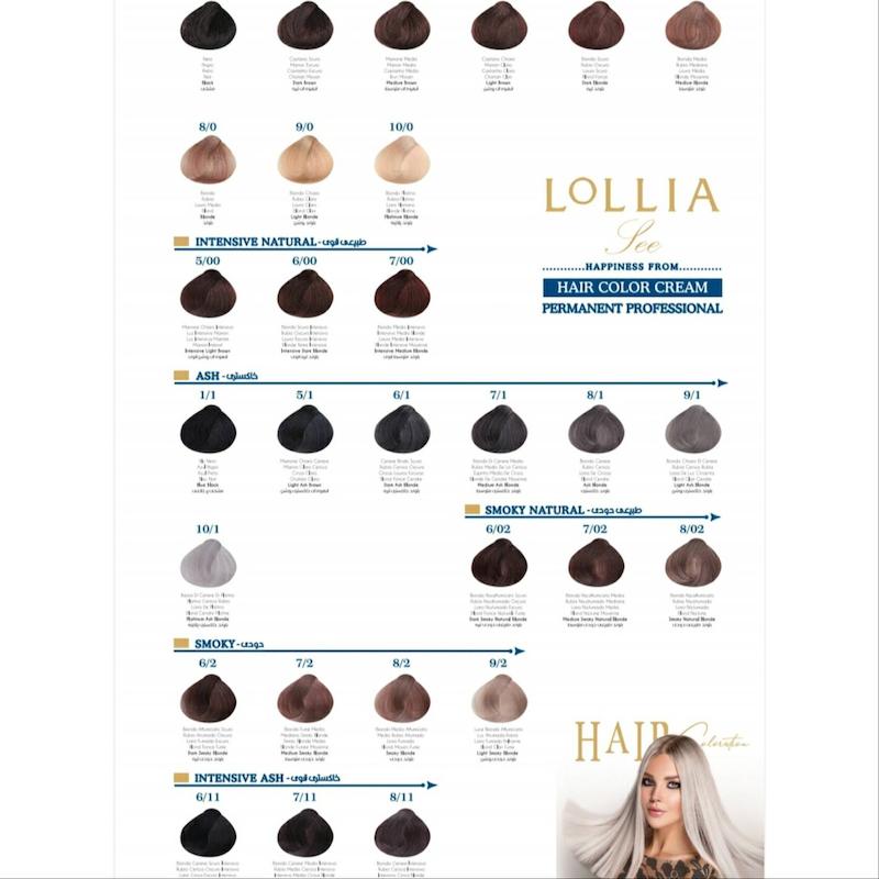 رنگ مو لولیا کد FB7 رنگ آبی فلورانسی تیره 120میل , Lollia Permanent Hair Color After Keratin 3D