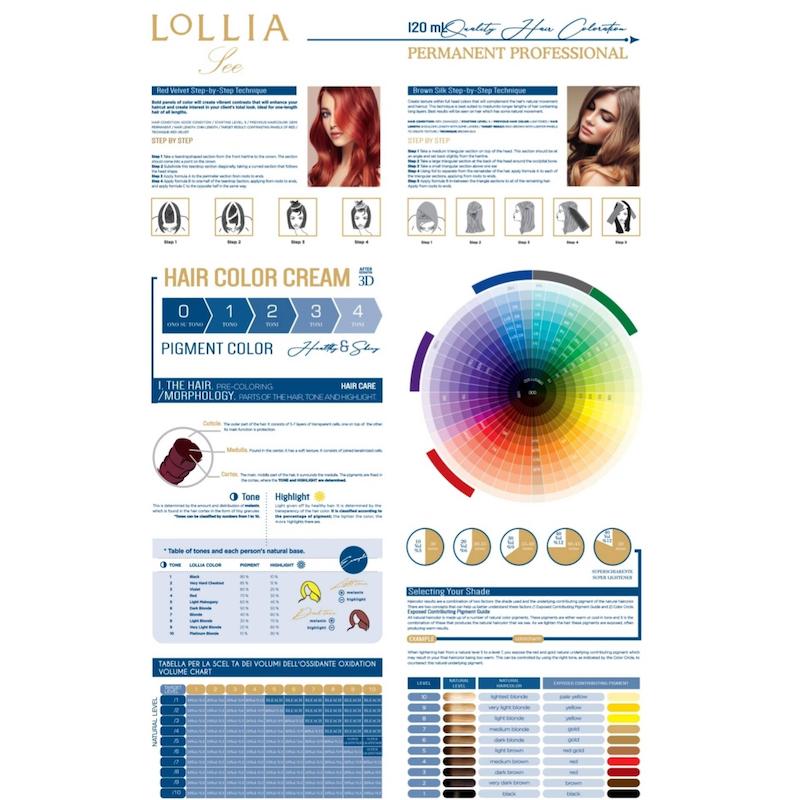 رنگ مو لولیا کد 5.76 رنگ قهوه‌ای شکلاتی روشن 120میل , Lollia Permanent Hair Color After Keratin 3D