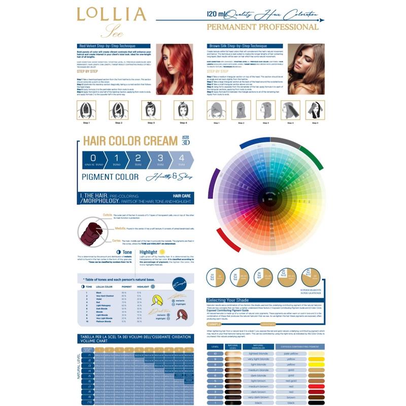 رنگ مو لولیا کد 10.8 رنگ بلوند زیتونی پلاتینه 120میل , Lollia Permanent Hair Color After Keratin 3D