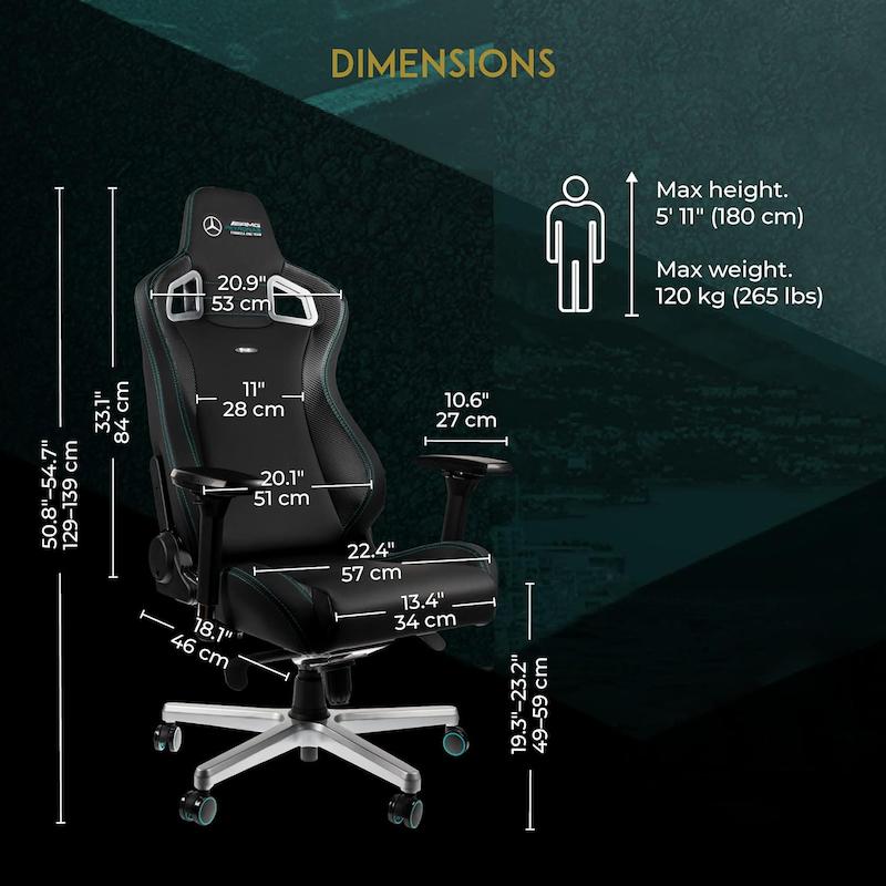 صندلی EPIC Mercedes-AMG Petronas F1 Team