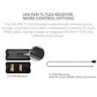 Lian Li HydroShift II, OLED Cooler, 360mm AIO, Water Cooling, UNI FAN TL FLEX