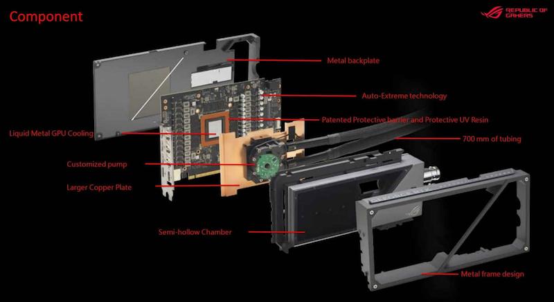 کارت گرافیک ASUS ROG RTX 4090 Matrix Platinum