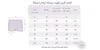 ست زیرپوش پسرانه نیم آستین پادار سفید سیلکا
