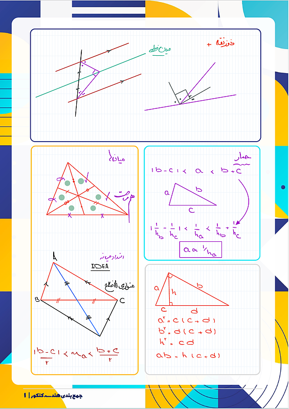فایل - نکات و جمع بندی هندسه دهم