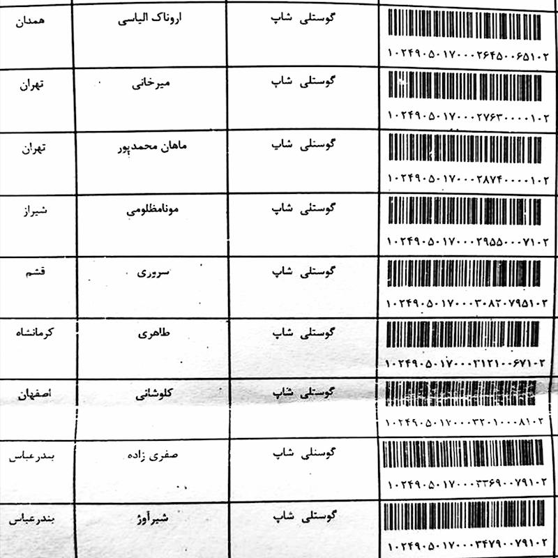کد رهگیری مرسولات پستی 📦