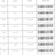 کد رهگیری مرسولات پستی 📦