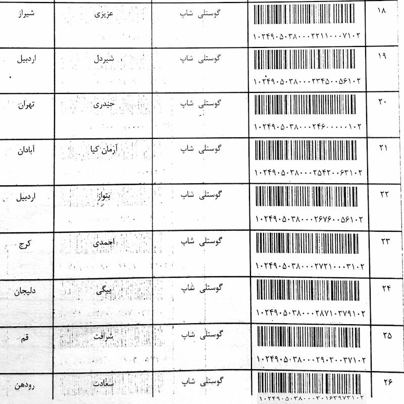 کد رهگیری مرسولات پستی📦