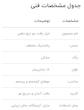 ابزار بافت مو سریع و آسان بامتل تیغ ماهی