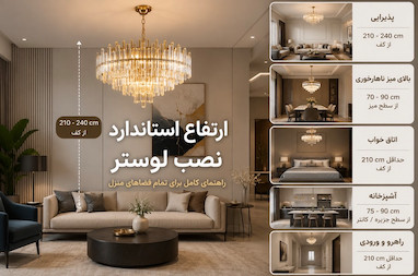 ارتفاع استاندارد نصب لوستر