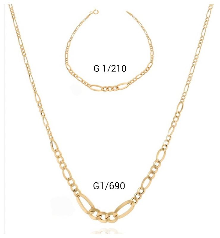 سرویس طلا ۱۸ عیار فیگارو گالری باران گلد