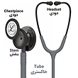 استتوسکوپ لیتمن مدل Classic III