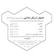 پروتئین بار بدون قند کنلیتا با طعم ۵۰ درصد پروتئین 