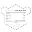 پروتئین بار تیکوبا با طعم موز کنلیتا 
