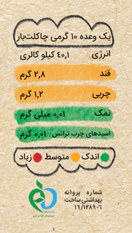 چاکلت بار