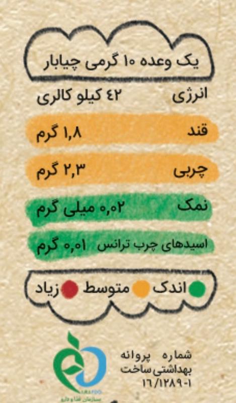 چیابار