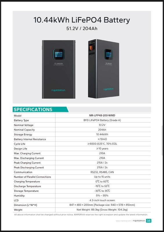BYD Lithium Battery Cells
