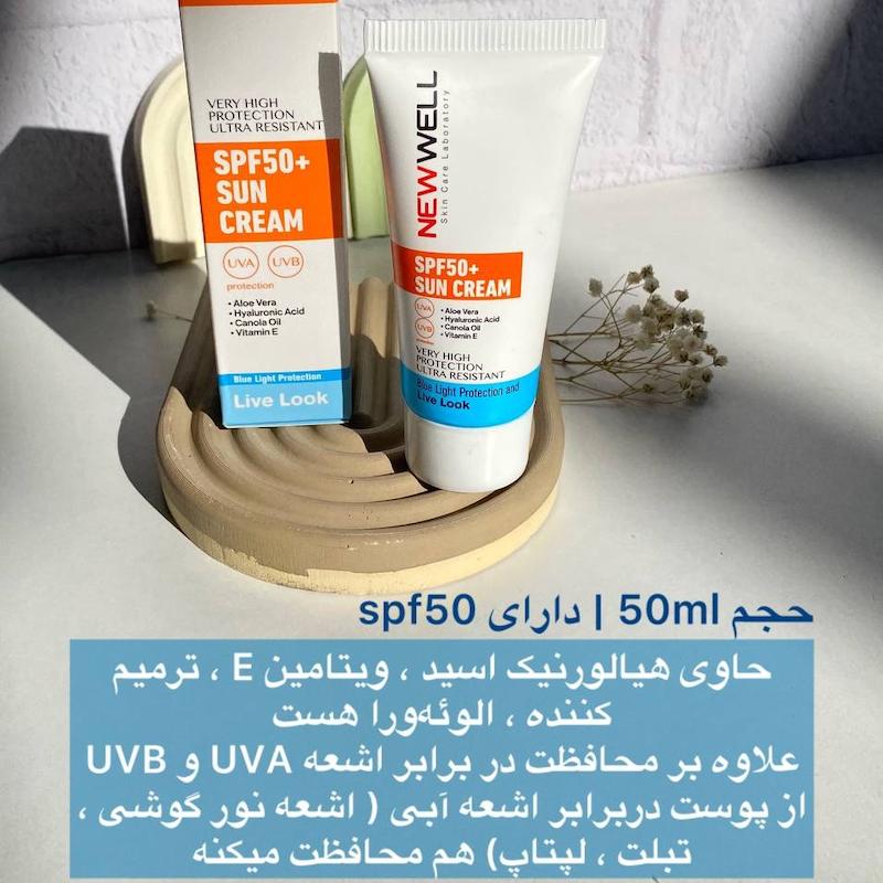 ضدافتاب های نیول 