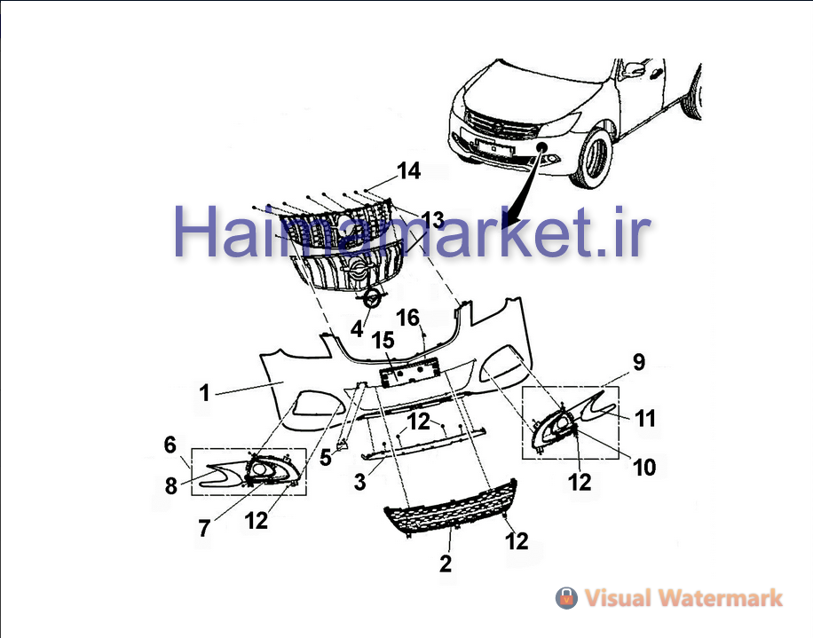 کاتالوگ محل قرار گیری قطعه