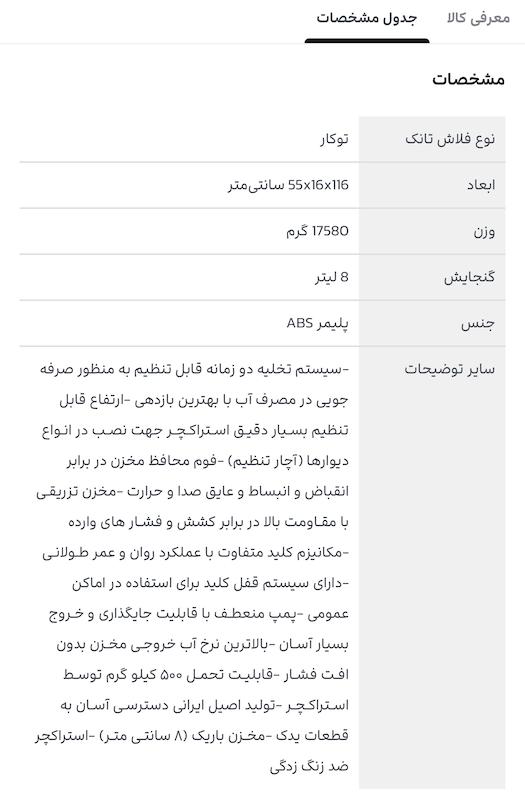استراکچر والهنگ مدل کلیک سارودی