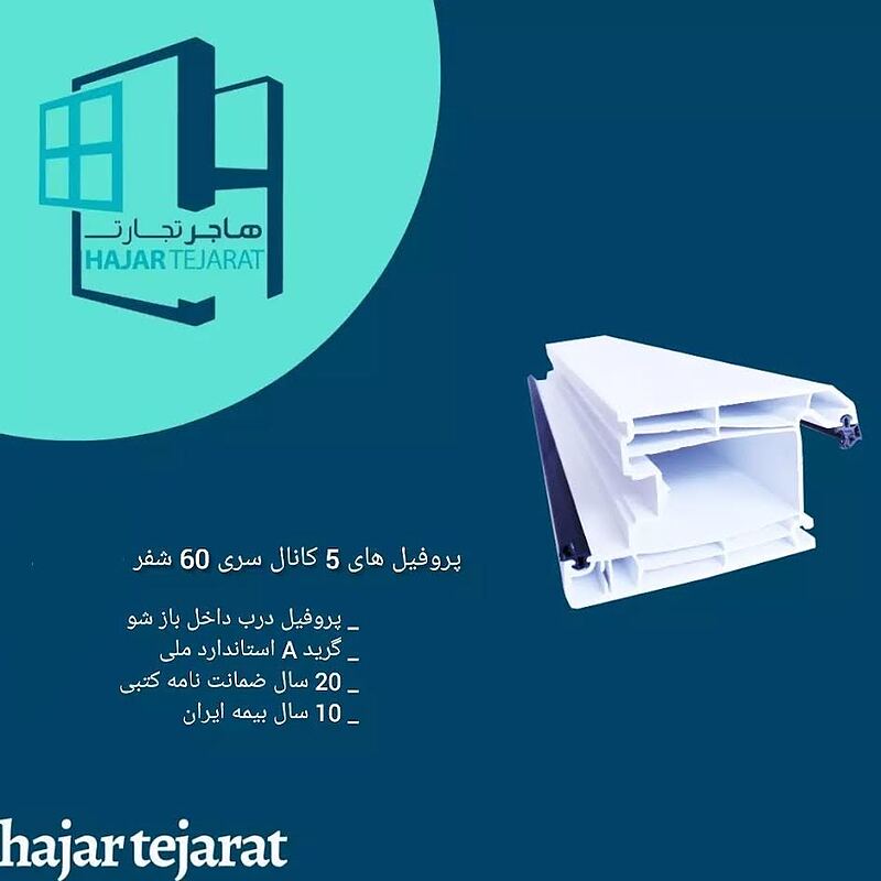 پروفیل درب داخل بازشو