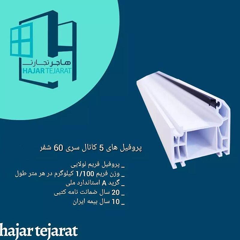 پروفیل فریم لولایی