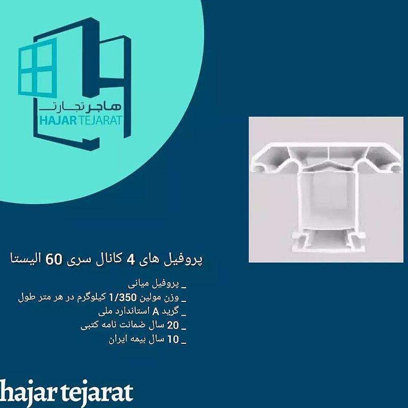 پروفیل میانی