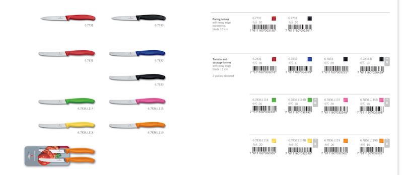چاقوی میوه اره ای ویکتورینوکس Victorinox